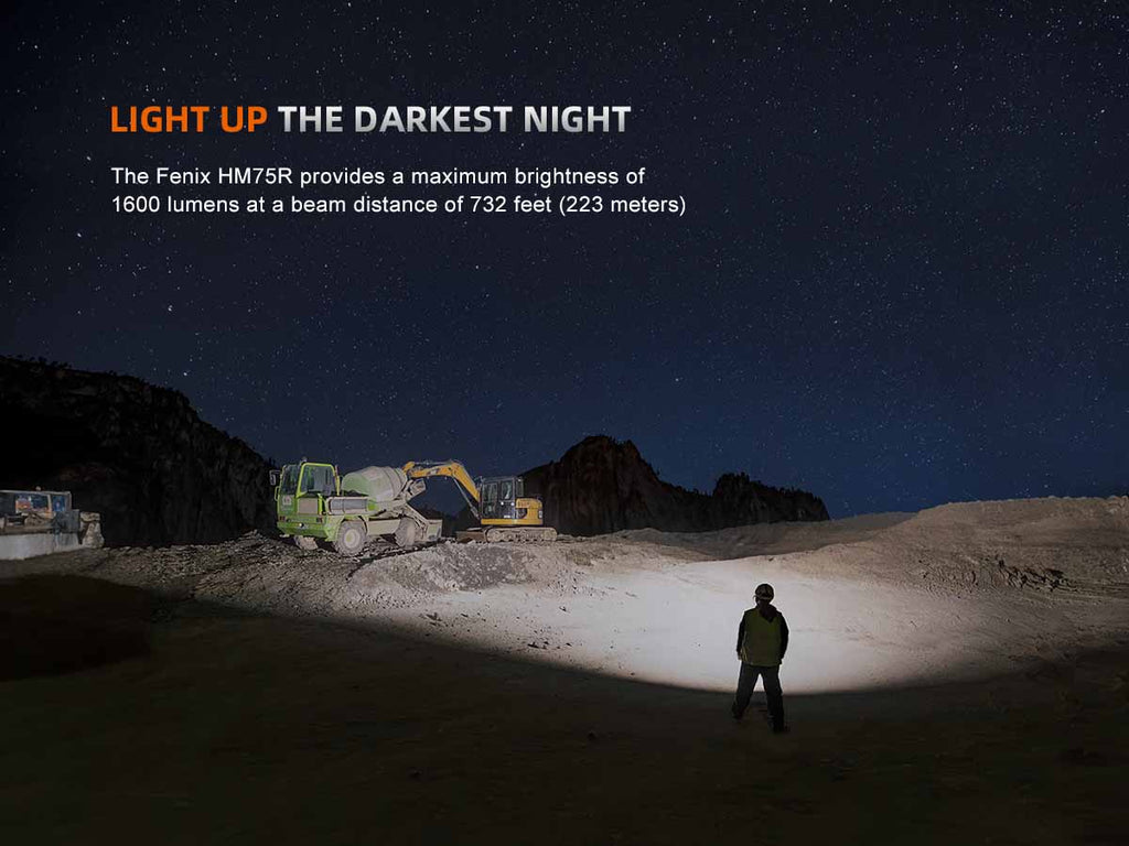 Fenix Rechargeable Headlamp