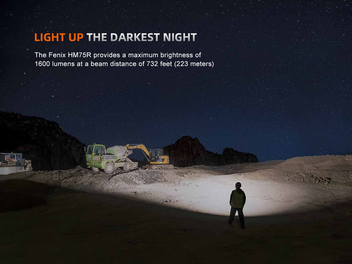 Fenix Rechargeable Headlamp