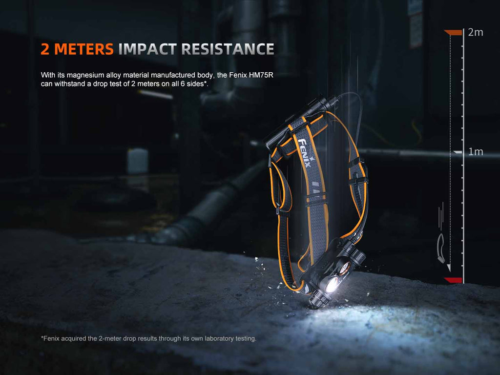 Fenix Rechargeable Headlamp