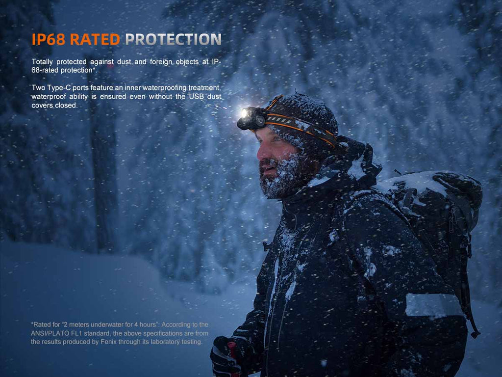 Fenix Rechargeable Headlamp