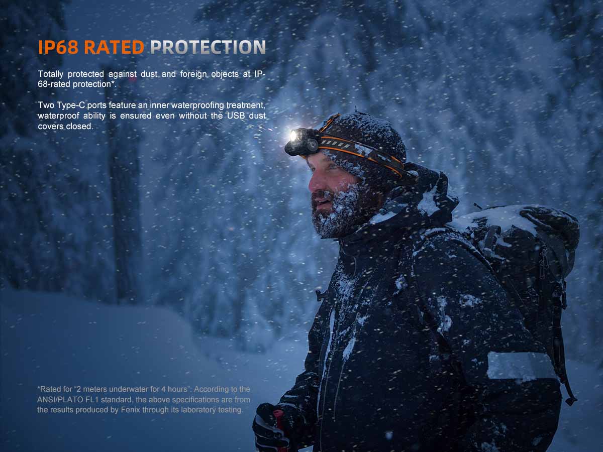 Fenix Rechargeable Headlamp