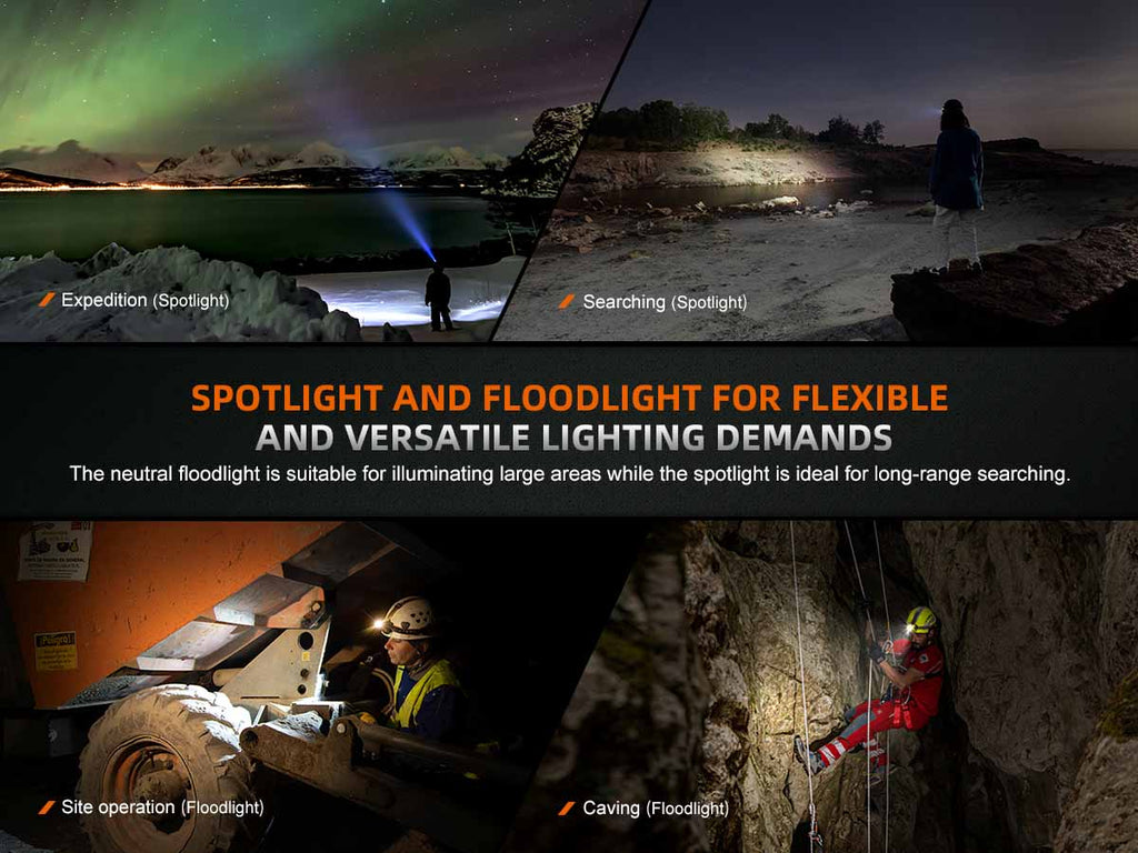 Fenix Rechargeable Headlamp