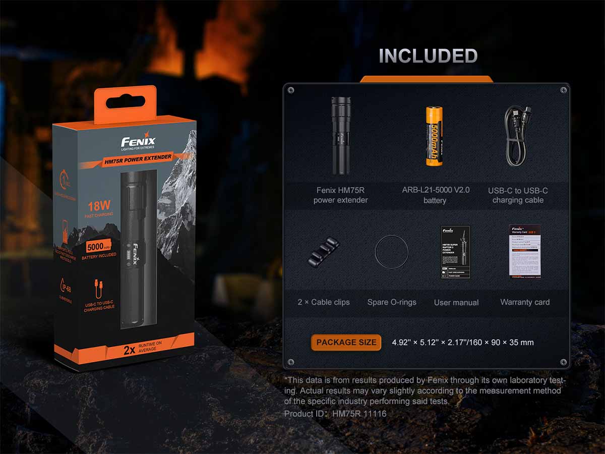 Fenix Rechargeable Headlamp