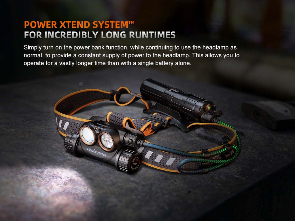 Fenix Rechargeable Headlamp