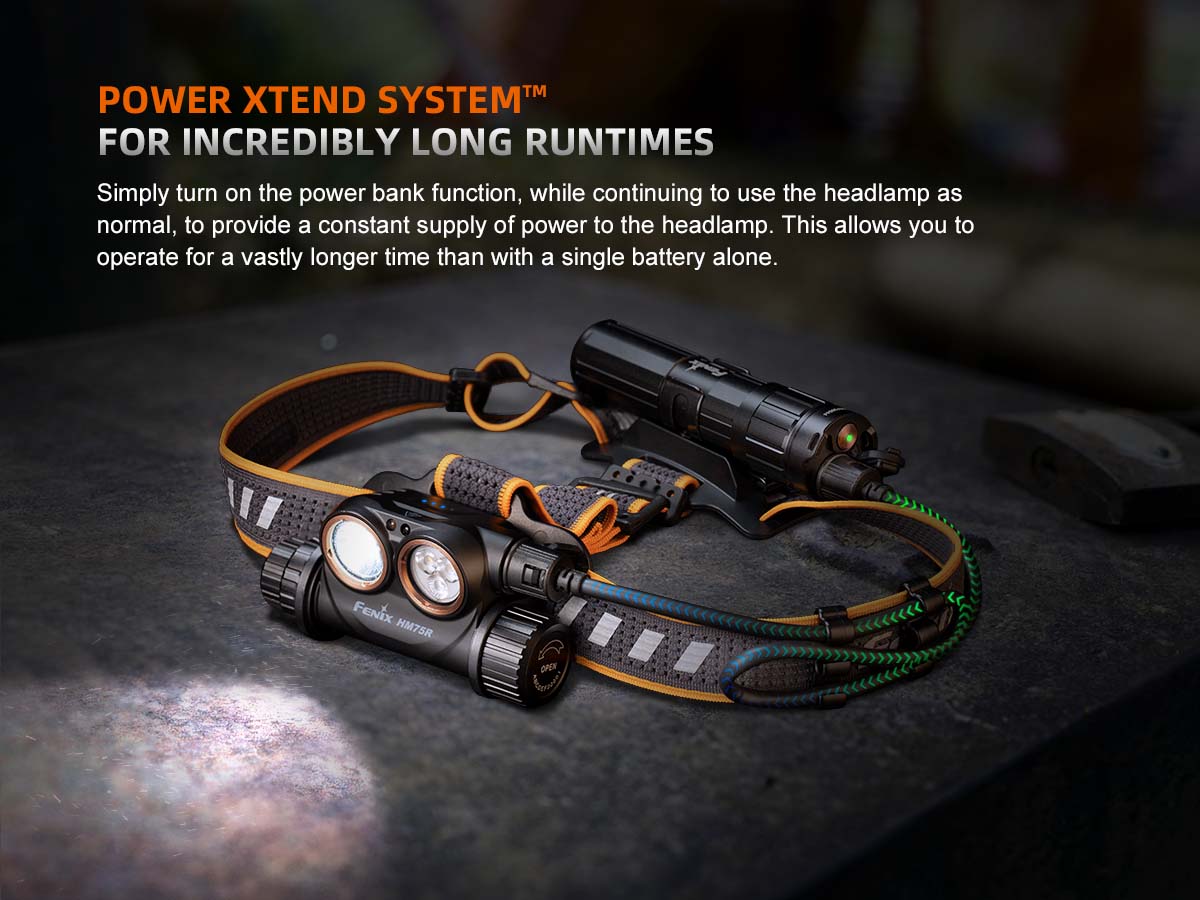 Fenix Rechargeable Headlamp