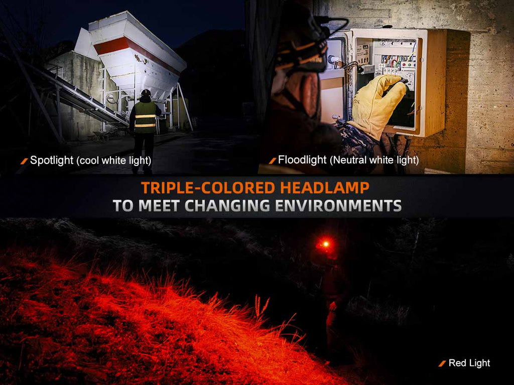 Fenix Rechargeable Headlamp