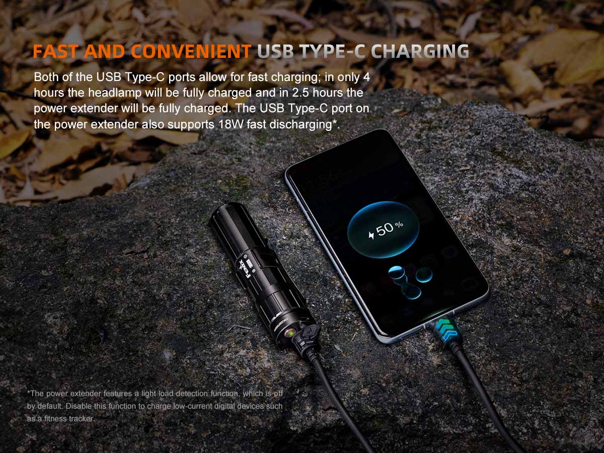 Fenix Rechargeable Headlamp