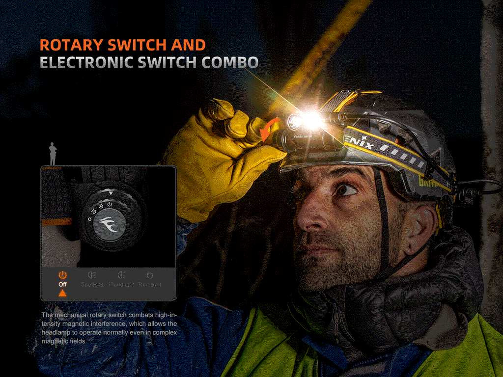 Fenix Rechargeable Headlamp