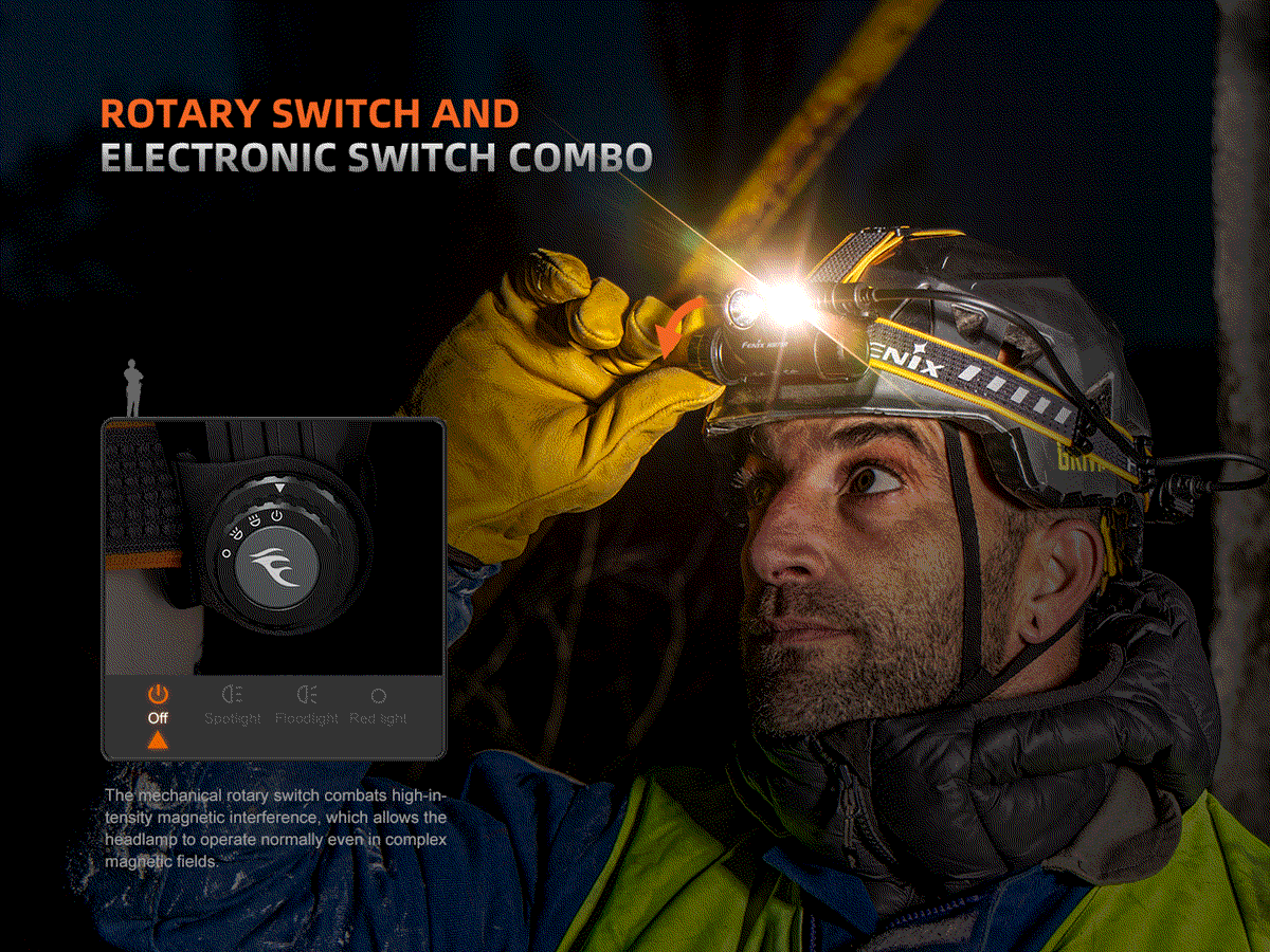 Fenix Rechargeable Headlamp