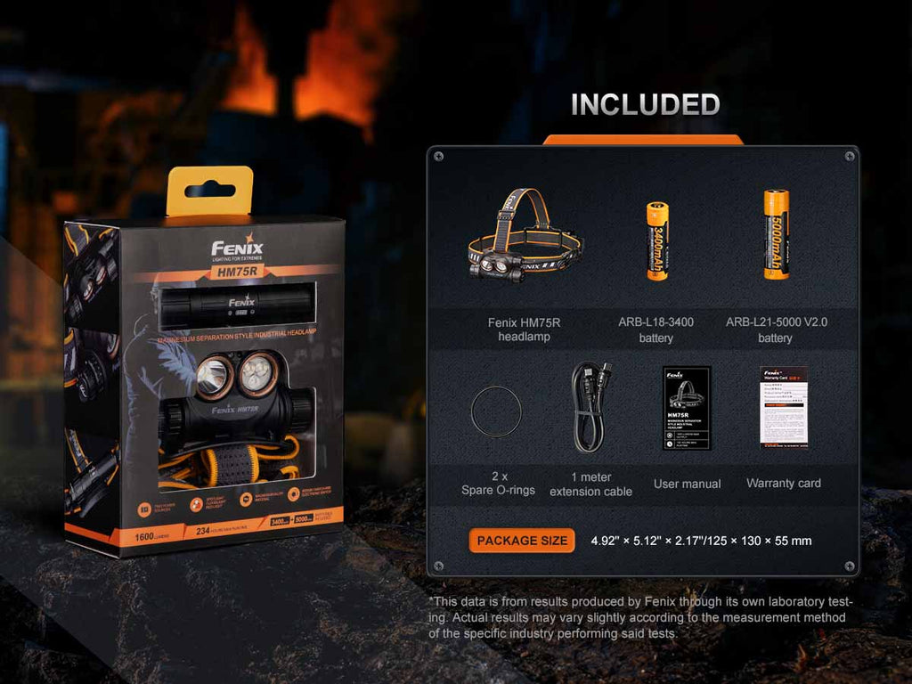 Fenix Rechargeable Headlamp