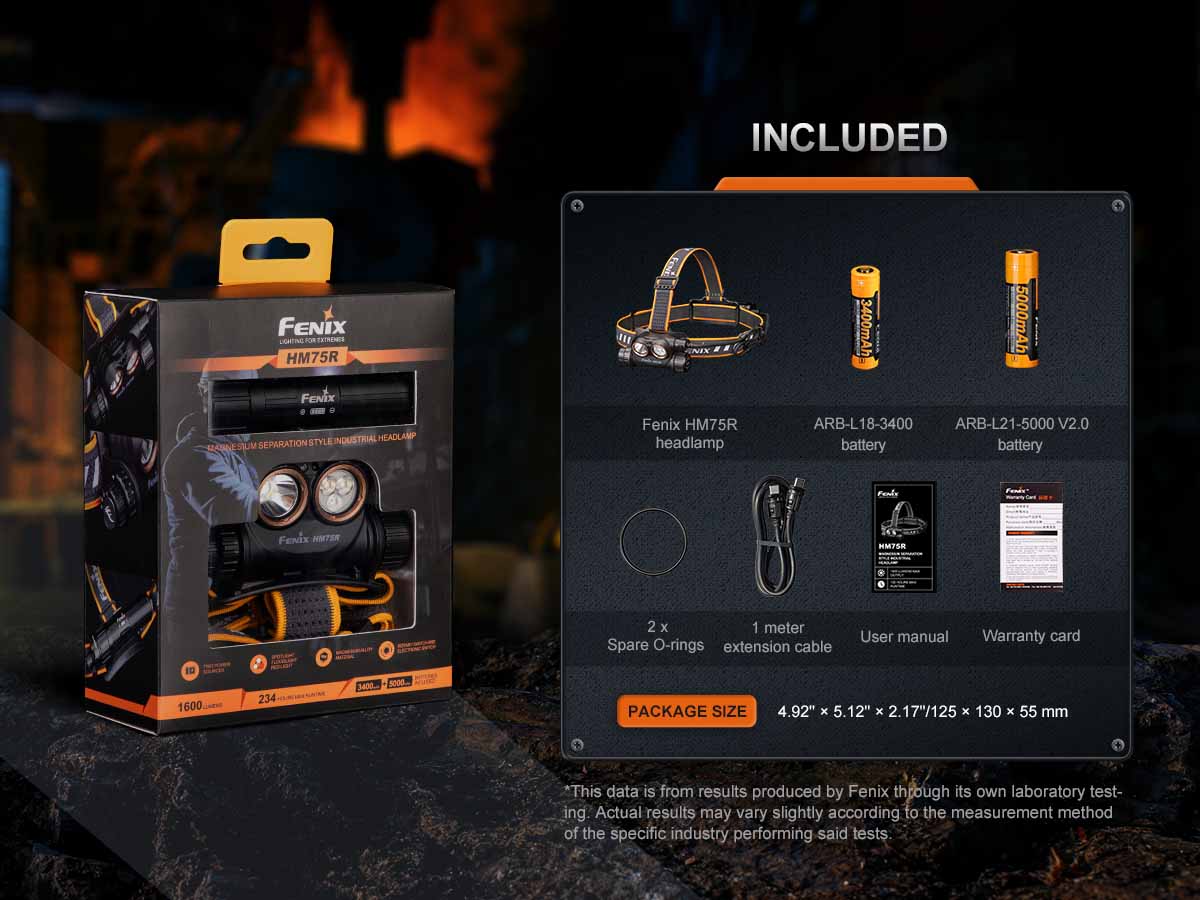 Fenix Rechargeable Headlamp