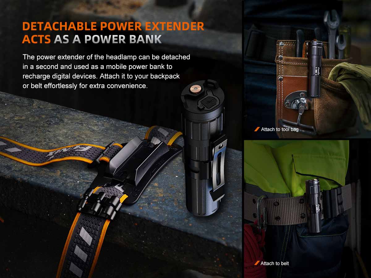Fenix Rechargeable Headlamp
