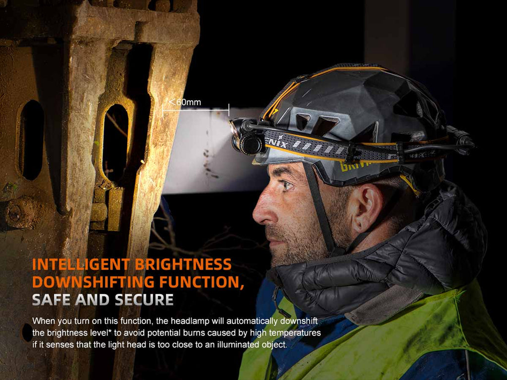 Fenix Rechargeable Headlamp