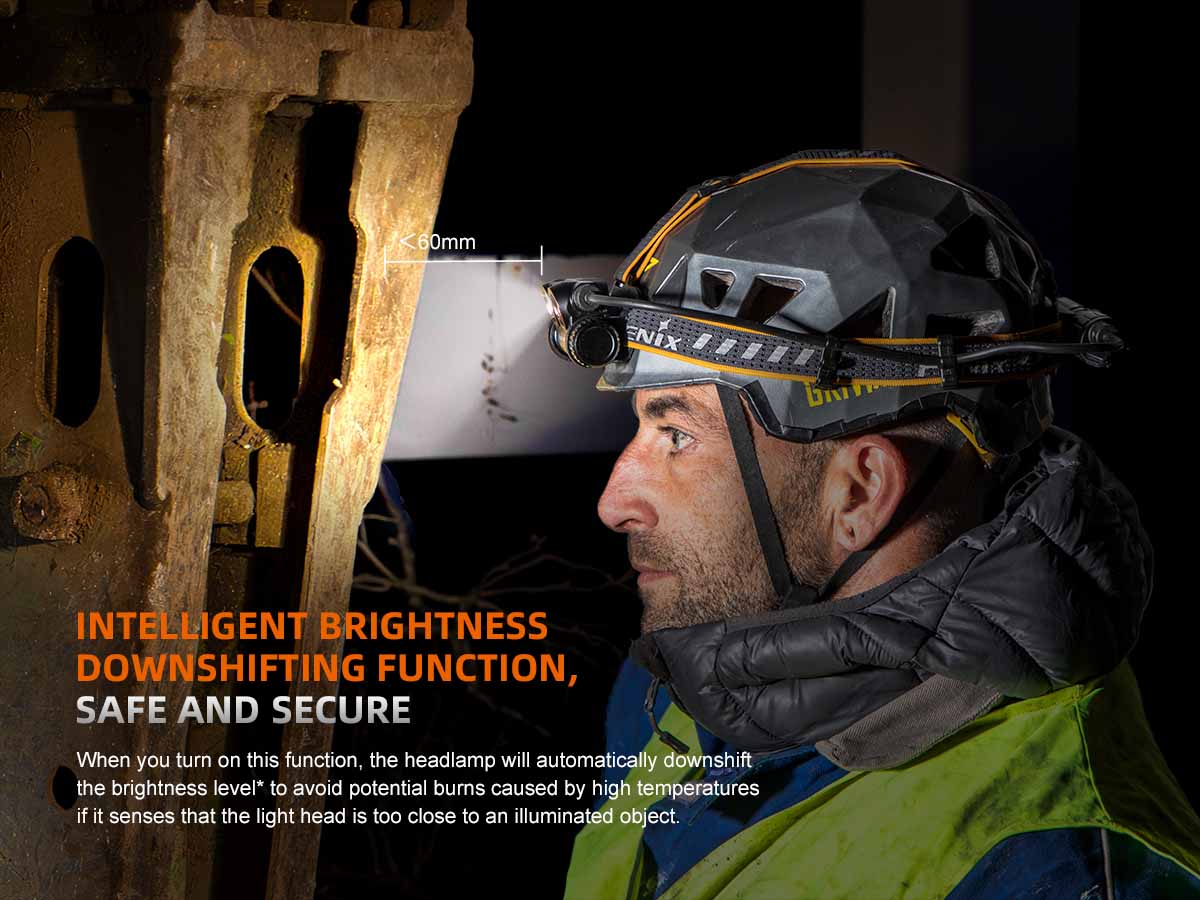 Fenix Rechargeable Headlamp