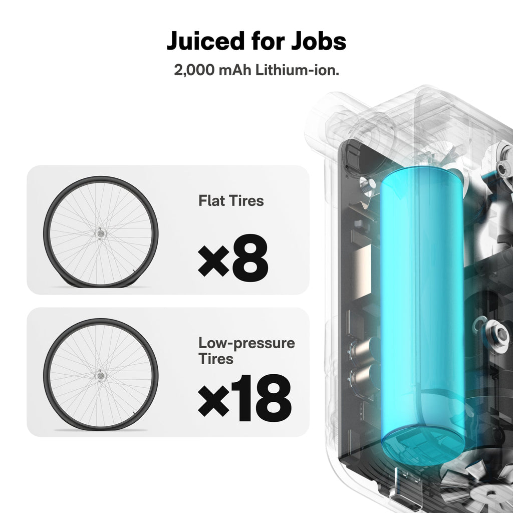 HOTO Rechargeable Tire Inflator