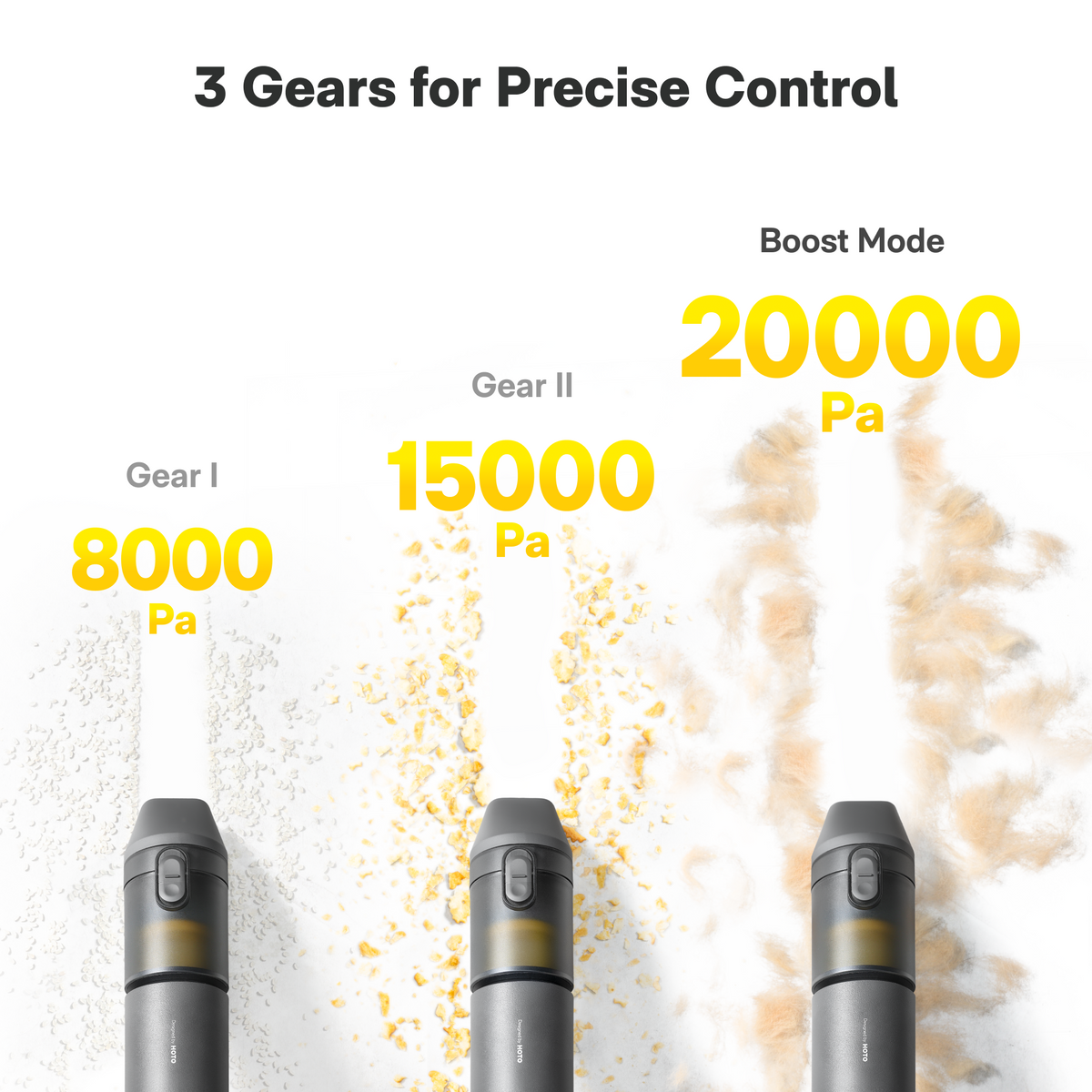 HOTO Handheld Vacuum and Blower