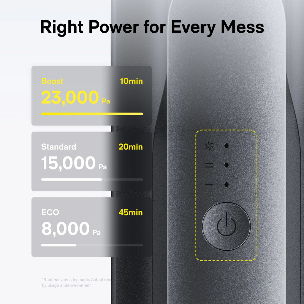 HOTO Handheld Vacuum and Blower
