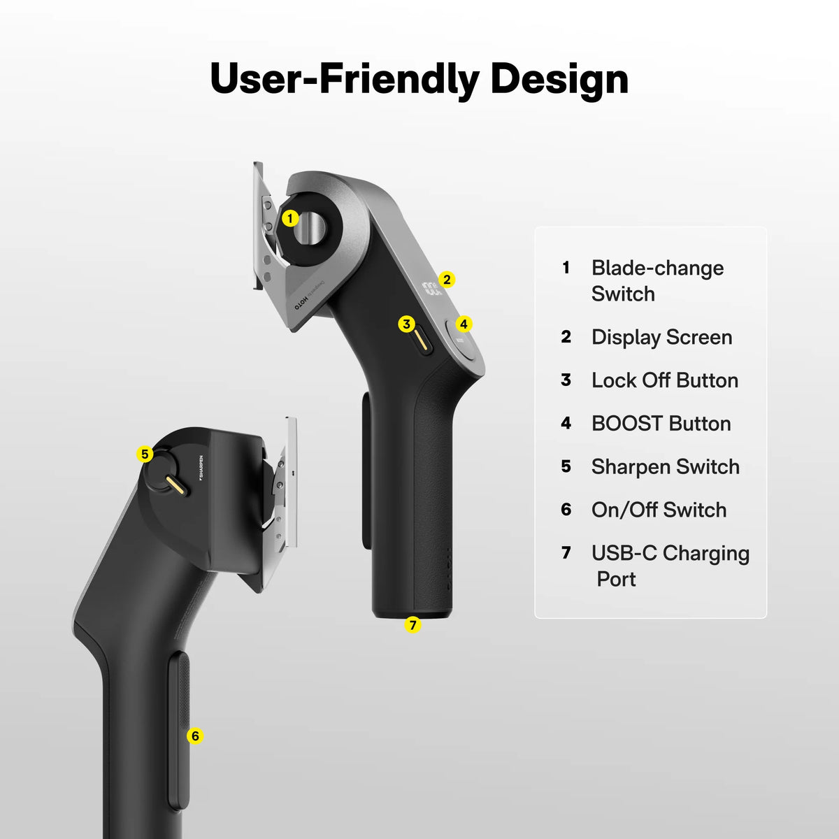HOTO Cordless Electric Scissors