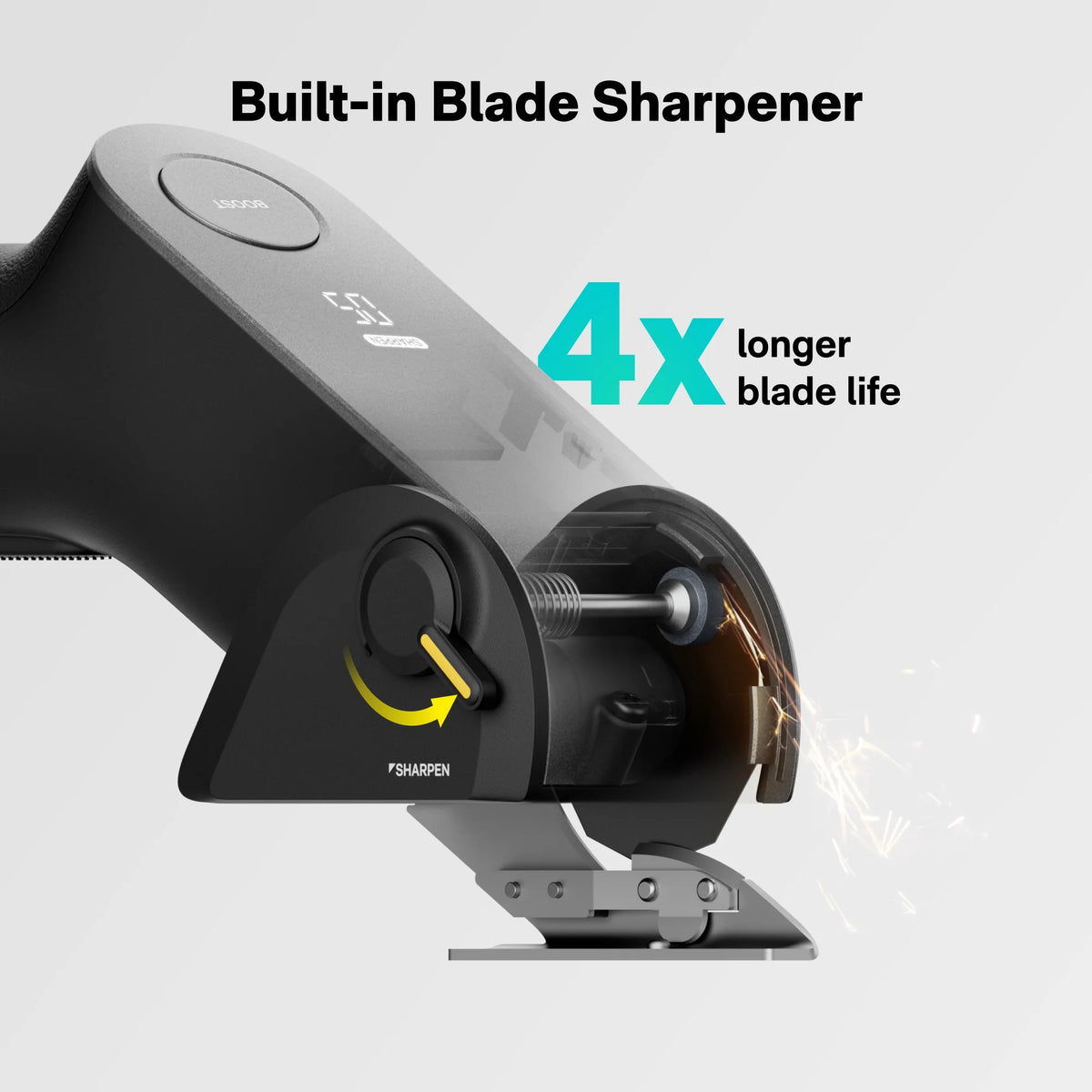 HOTO Cordless Electric Scissors