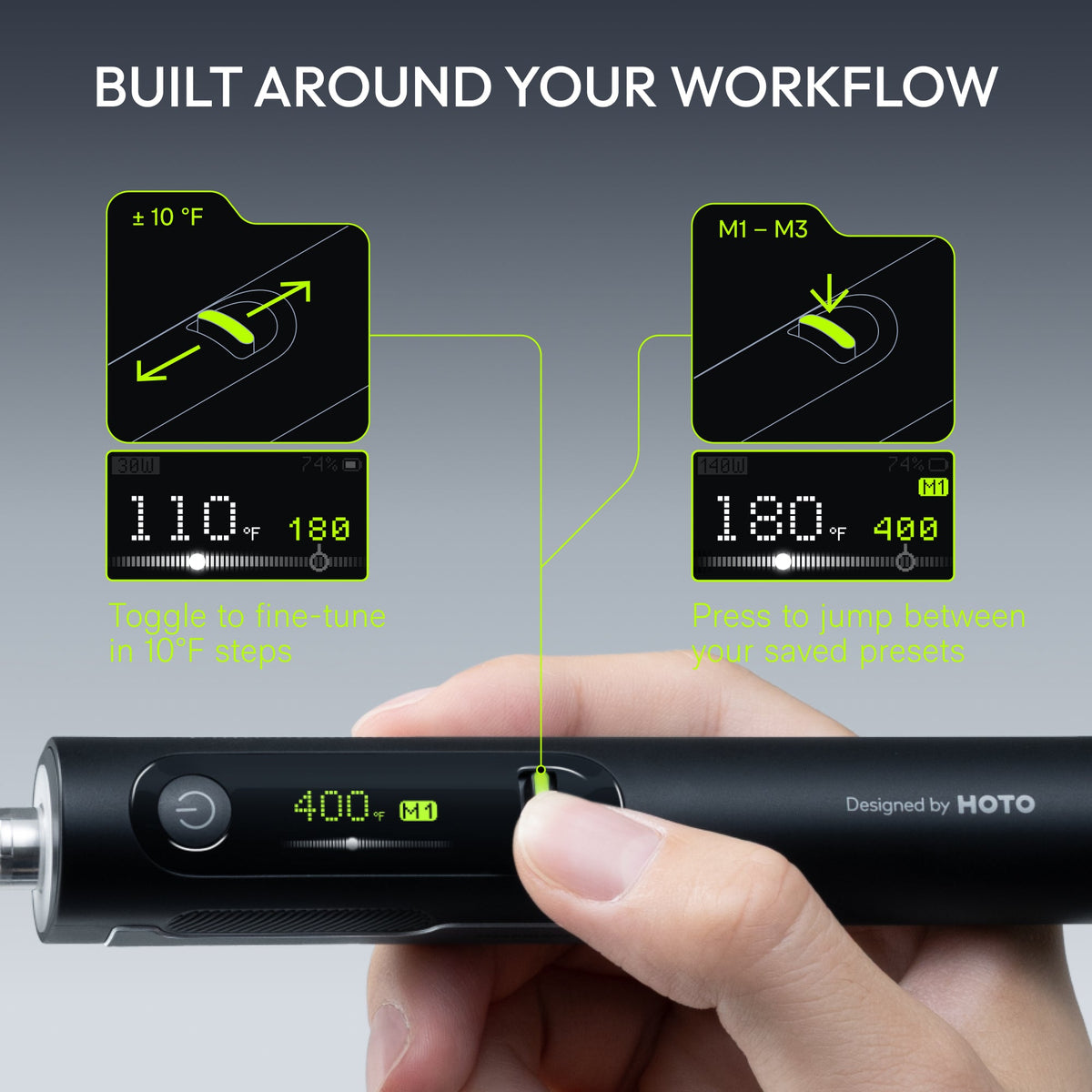 HOTO Cordless Soldering Iron