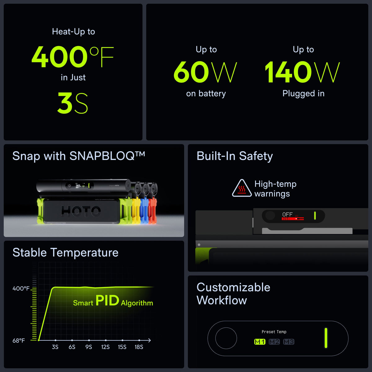 HOTO Cordless Soldering Iron