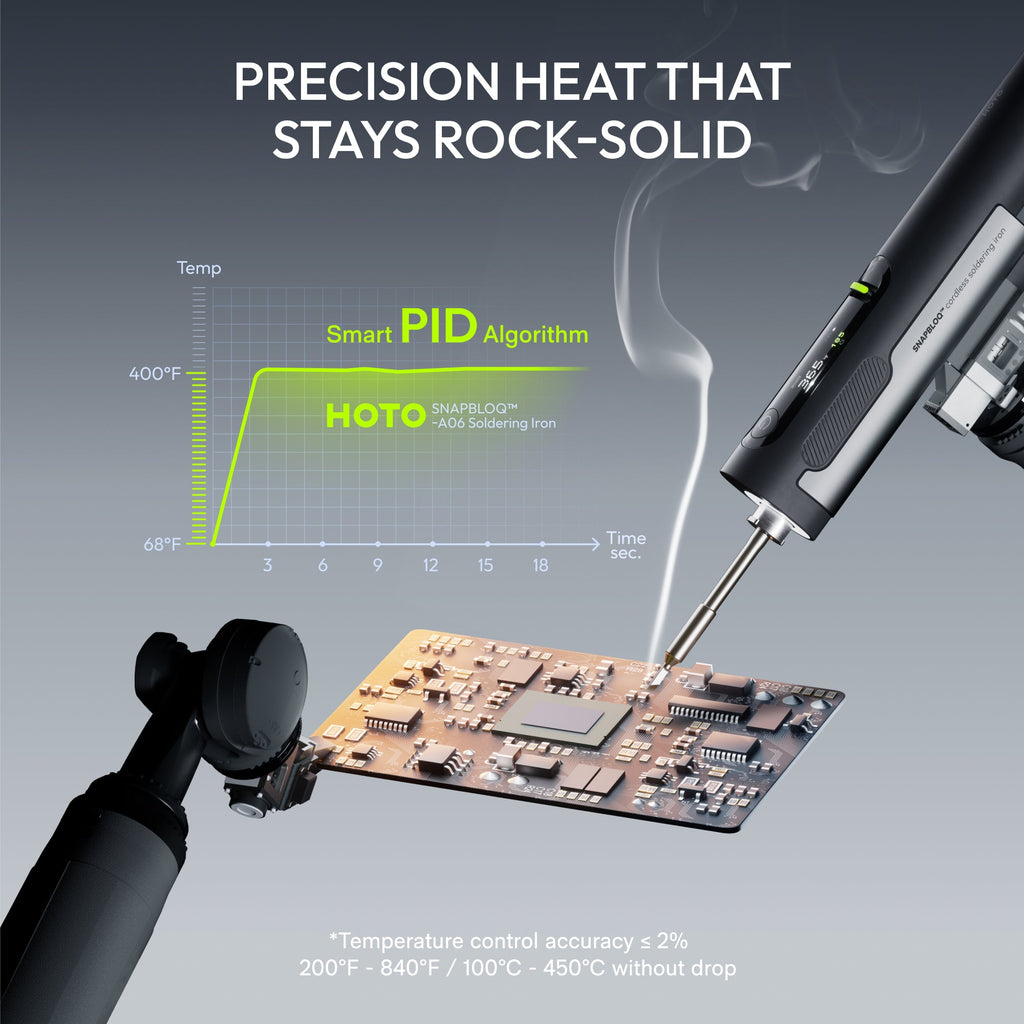 HOTO Cordless Soldering Iron