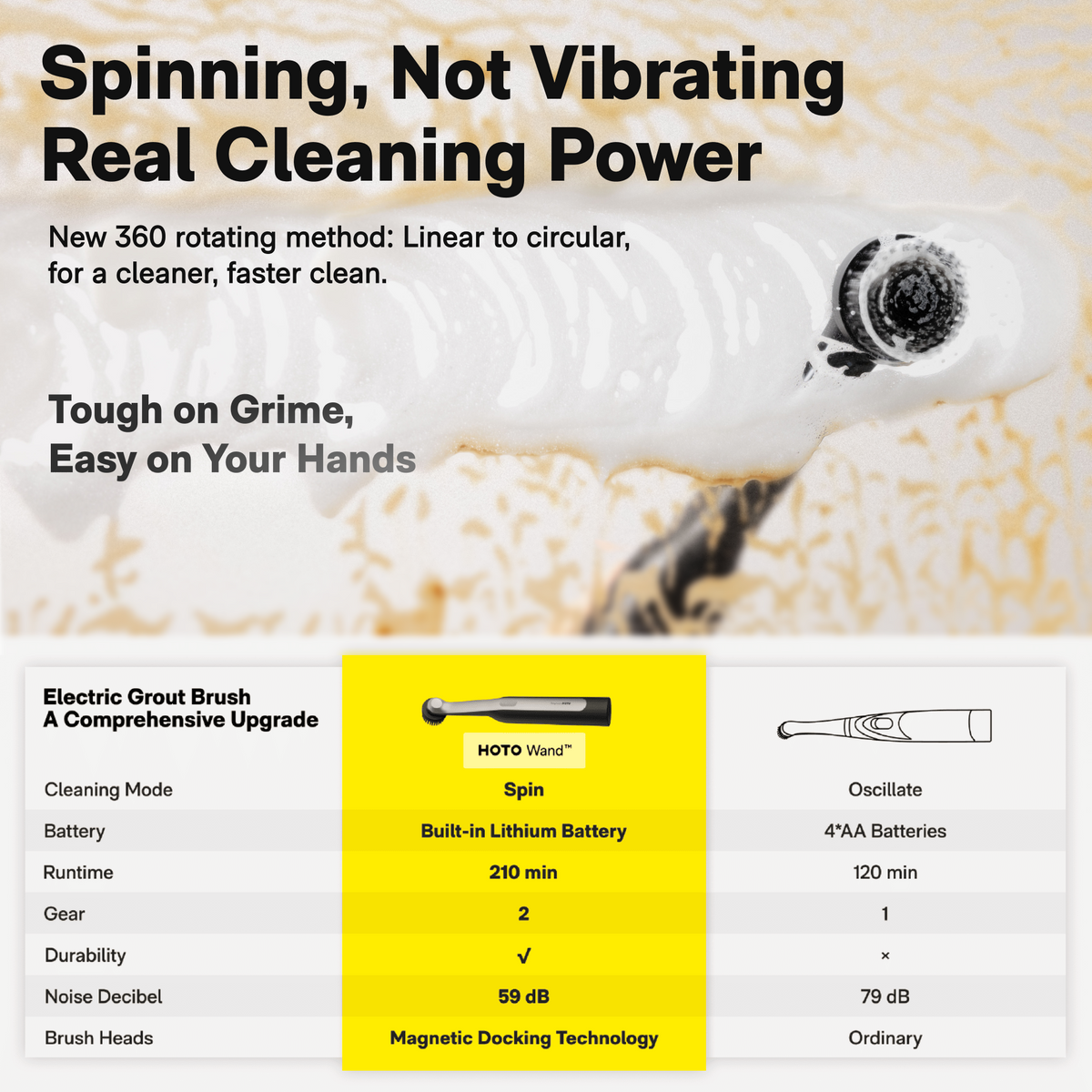 HOTO Cordless Electric Spin Scrubber