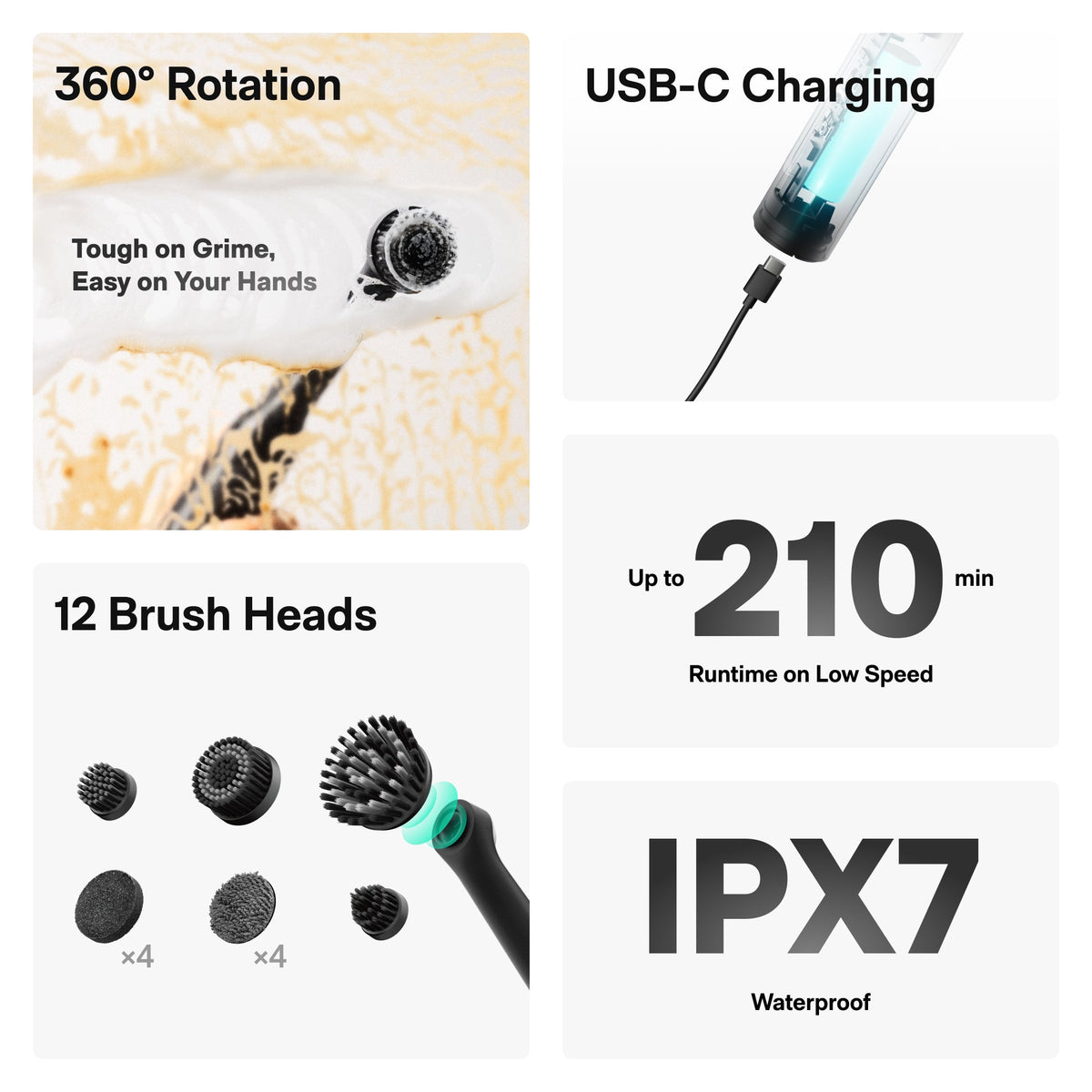 HOTO Cordless Electric Spin Scrubber