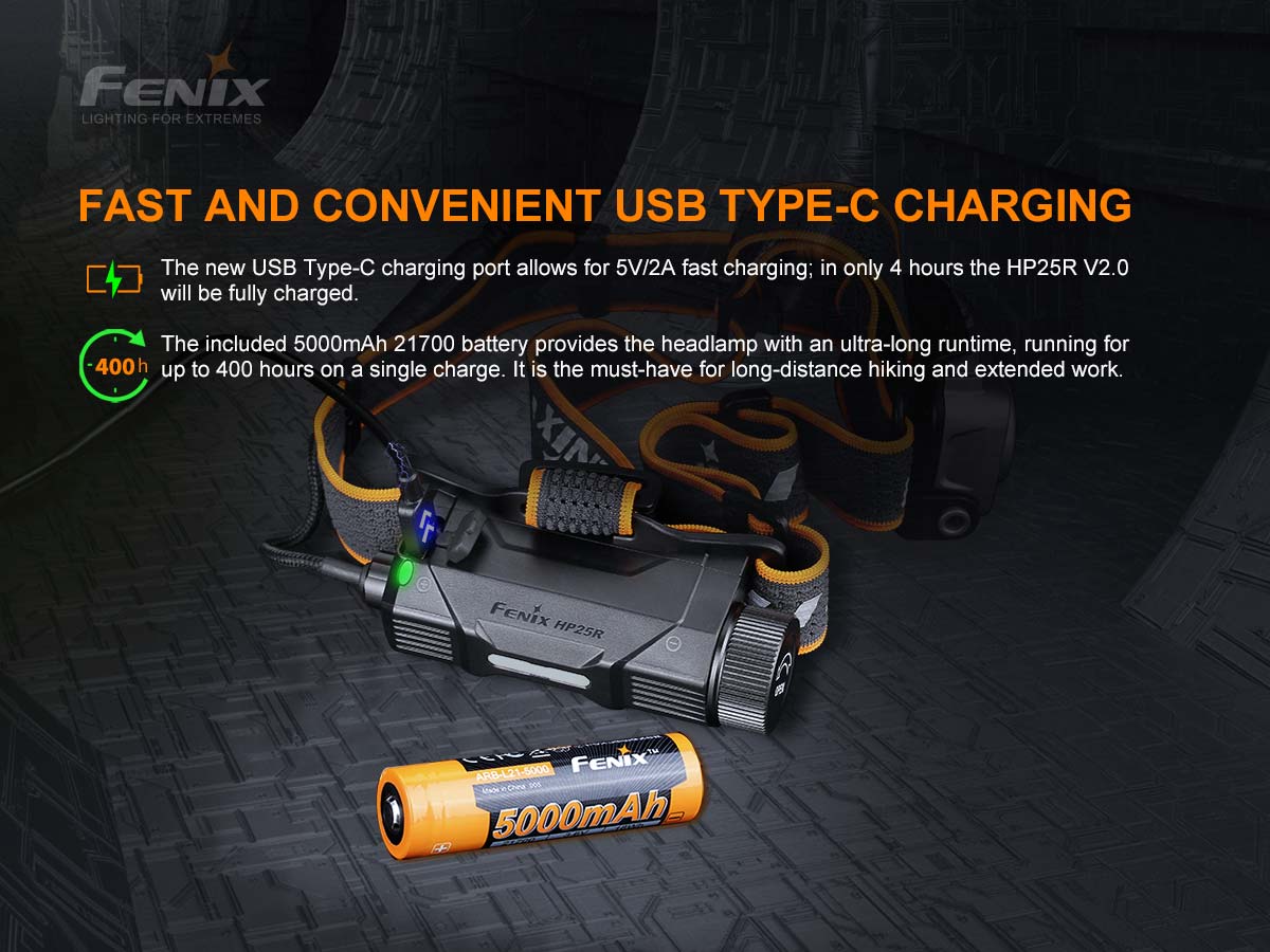 Fenix USB-C Rechargeable Headlamp