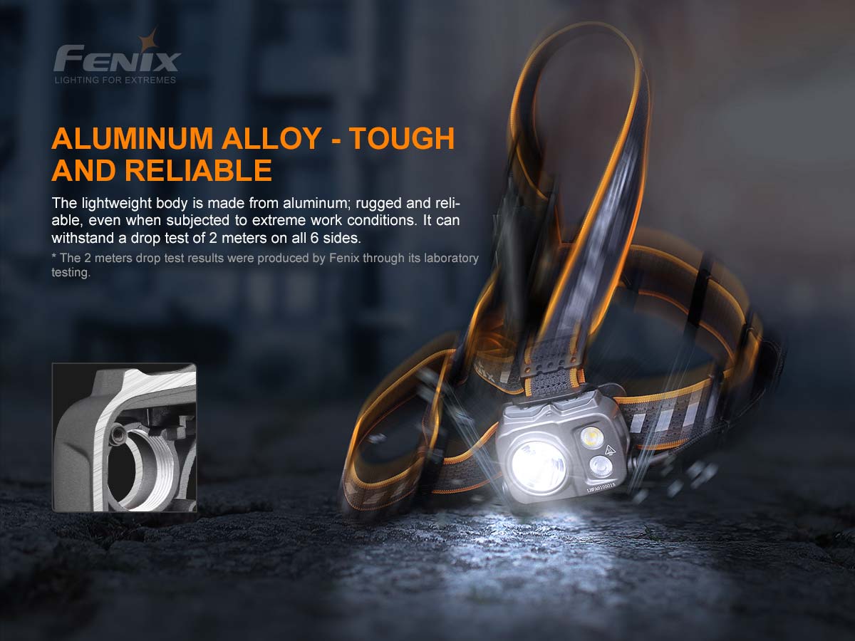 Fenix USB-C Rechargeable Headlamp