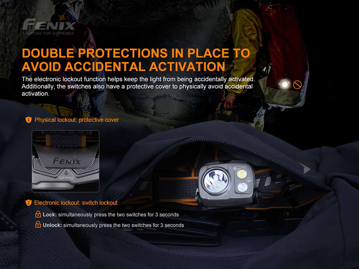 Fenix USB-C Rechargeable Headlamp