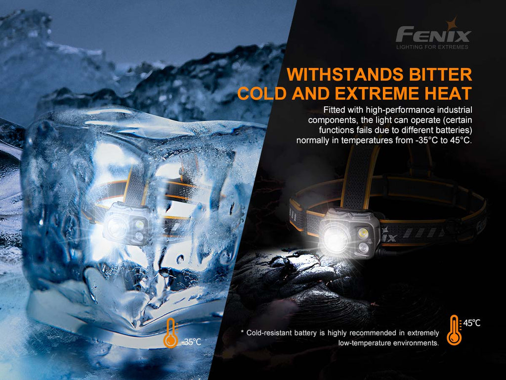 Fenix USB-C Rechargeable Headlamp