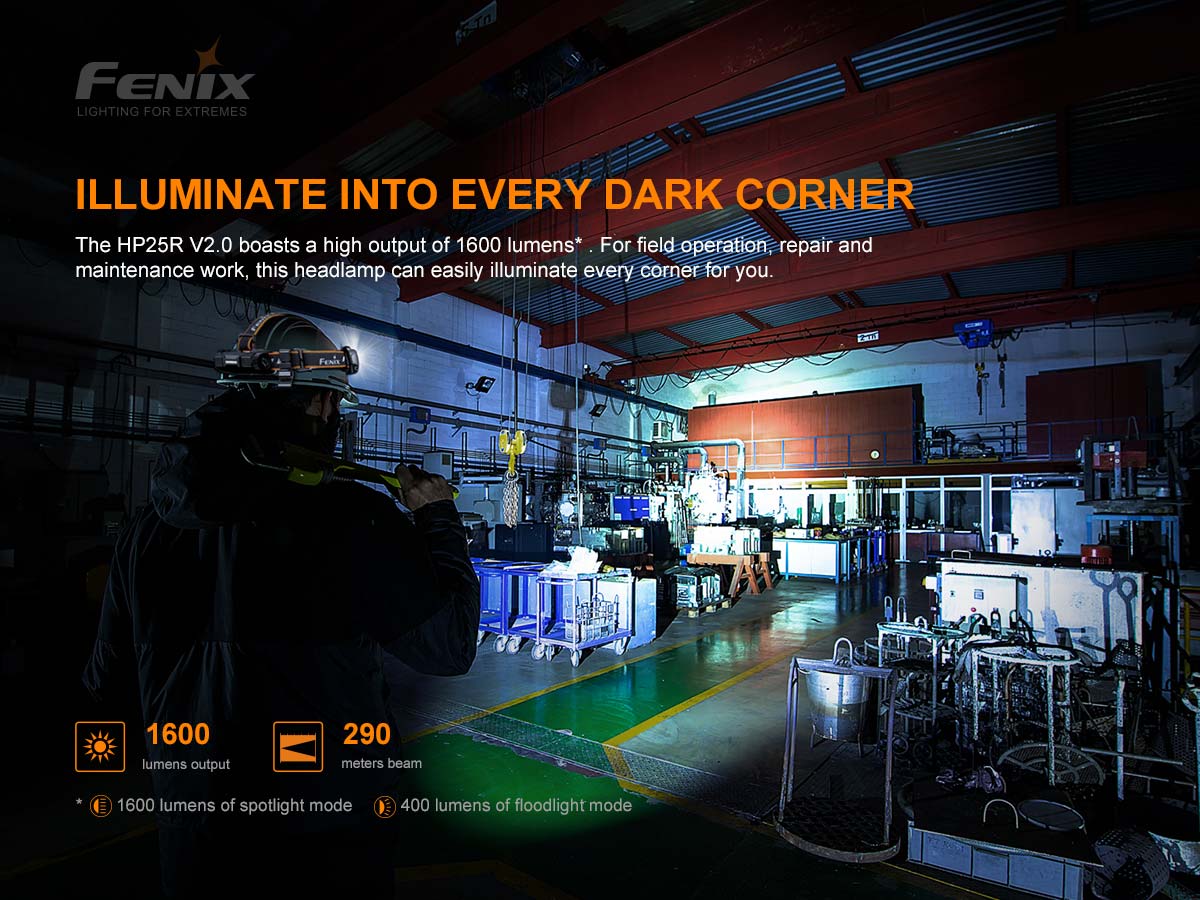 Fenix USB-C Rechargeable Headlamp