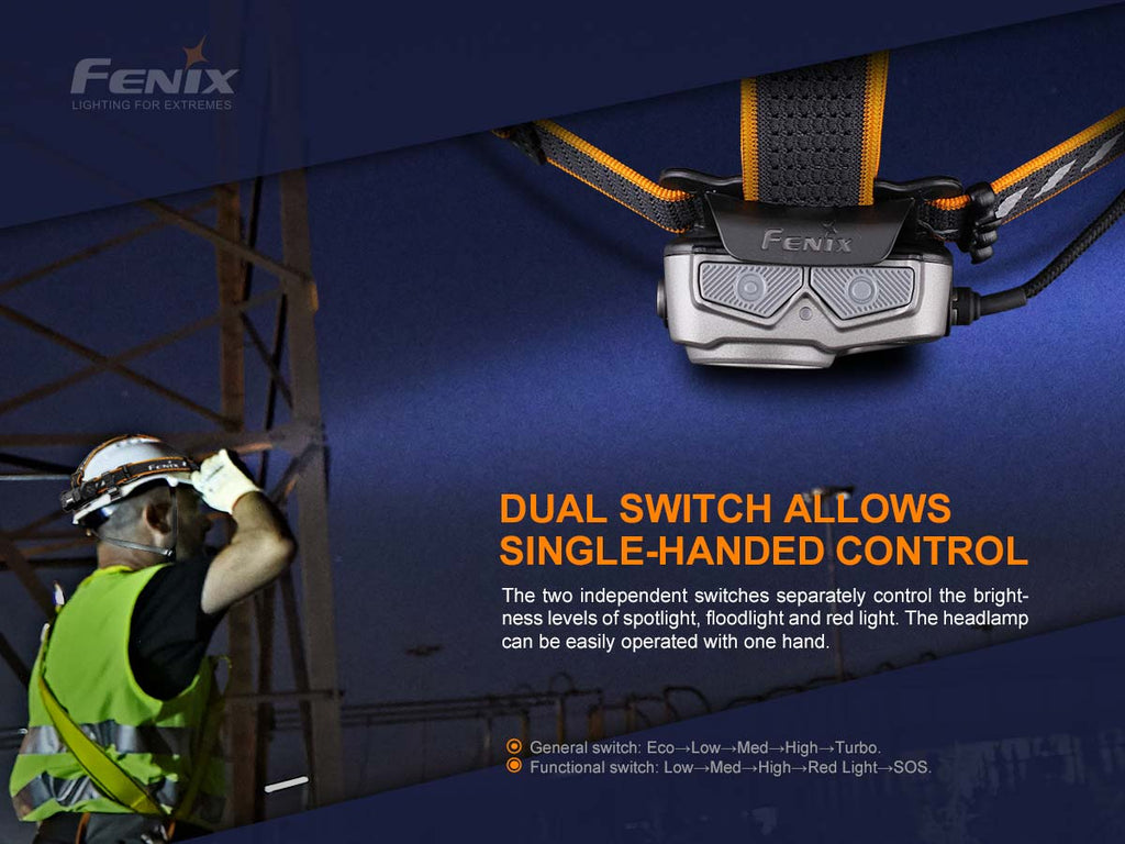 Fenix USB-C Rechargeable Headlamp