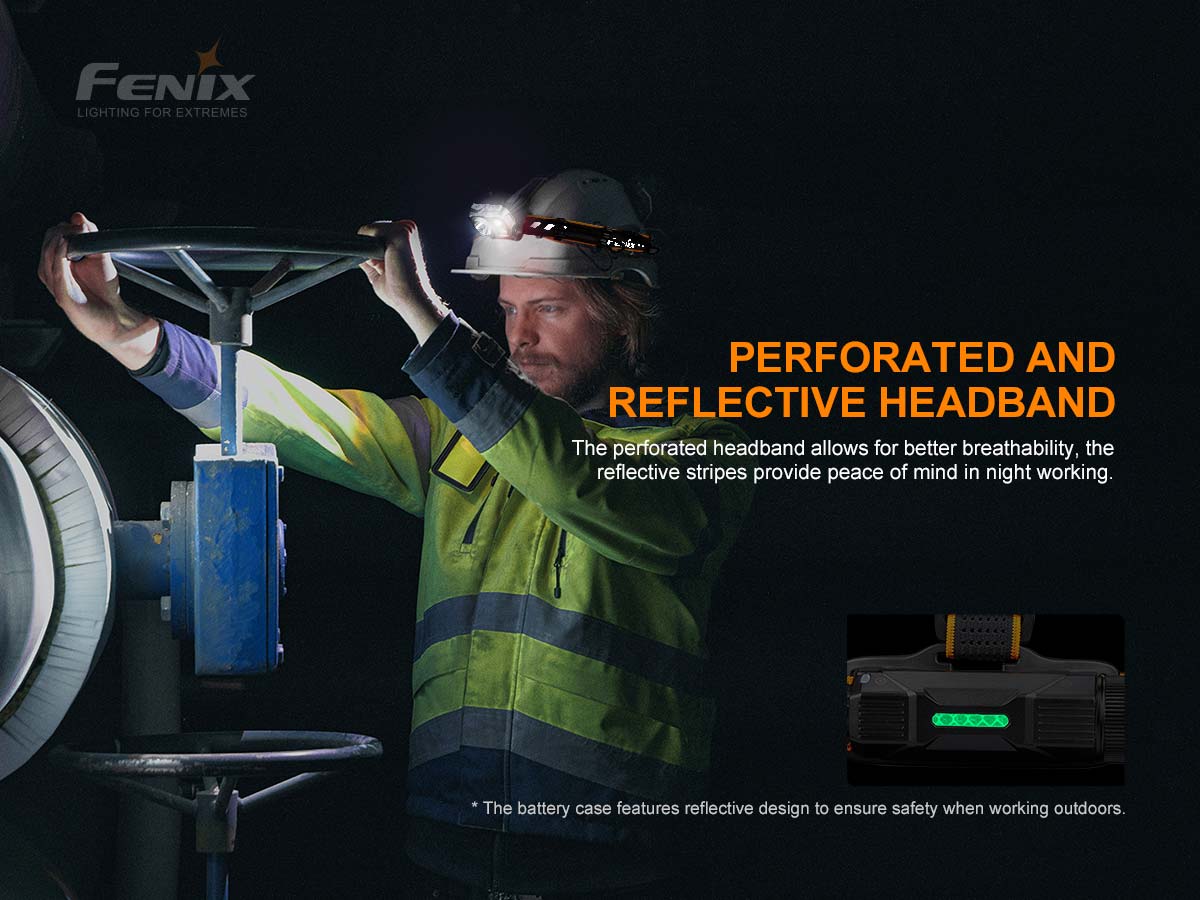 Fenix USB-C Rechargeable Headlamp