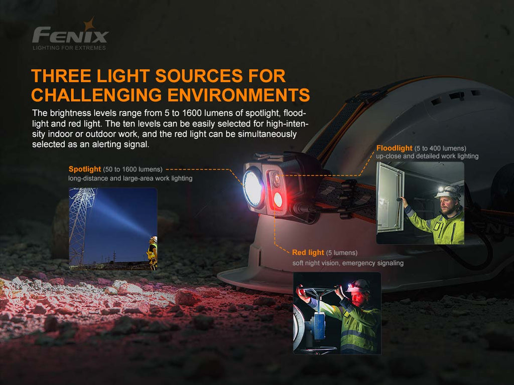 Fenix USB-C Rechargeable Headlamp