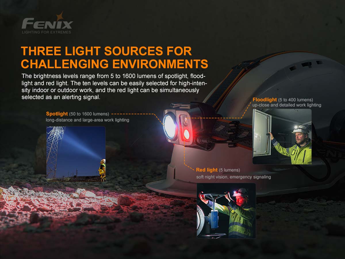 Fenix USB-C Rechargeable Headlamp