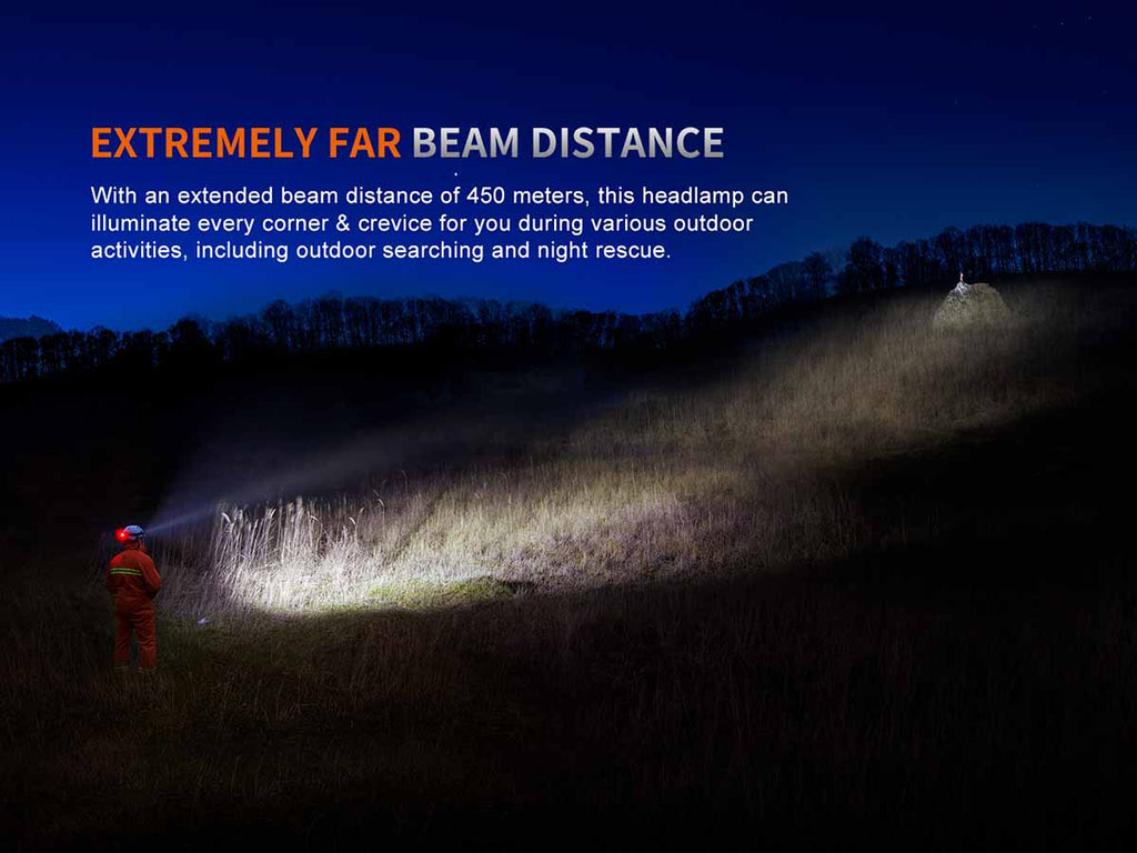 Fenix Rechargeable Professional Headlamp