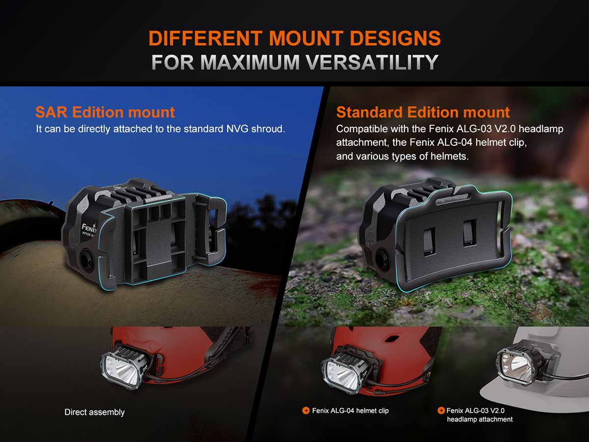 Fenix Rechargeable Professional Headlamp
