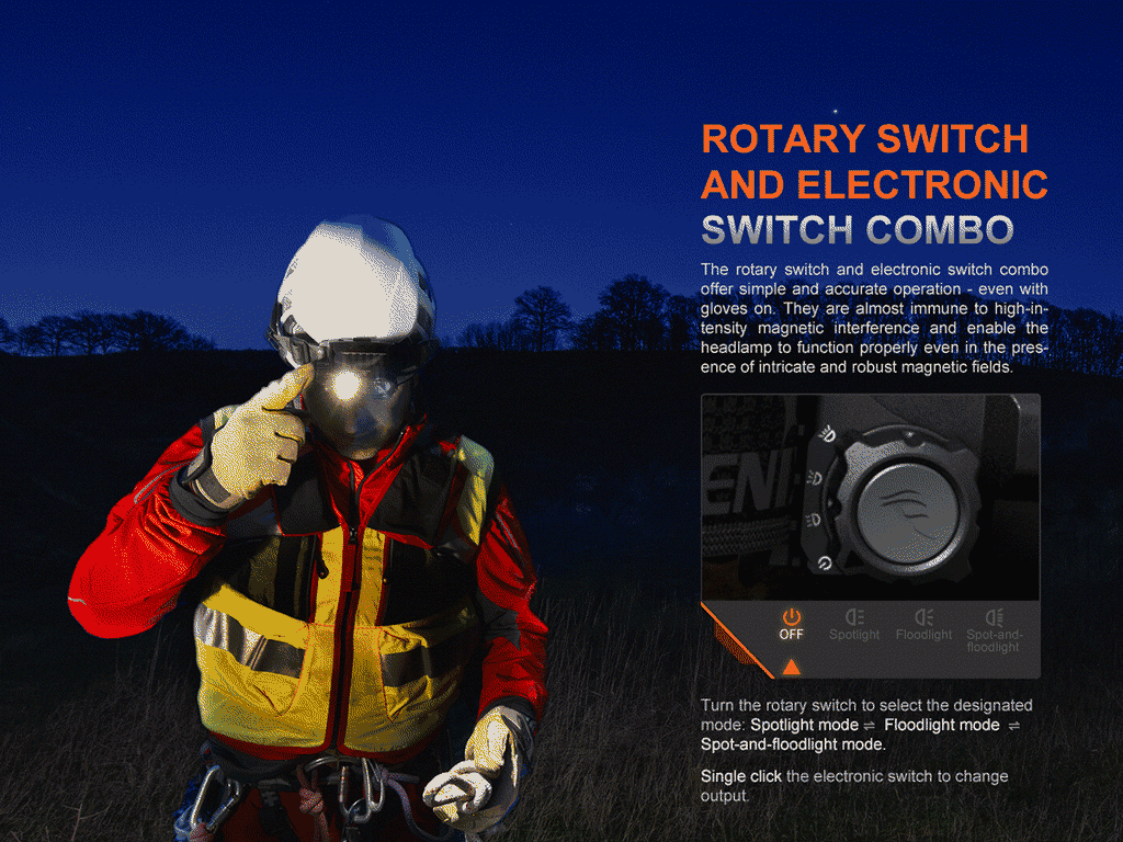 Fenix Rechargeable Professional Headlamp