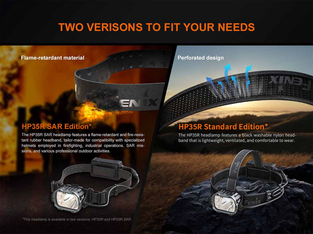 Fenix Rechargeable Professional Headlamp