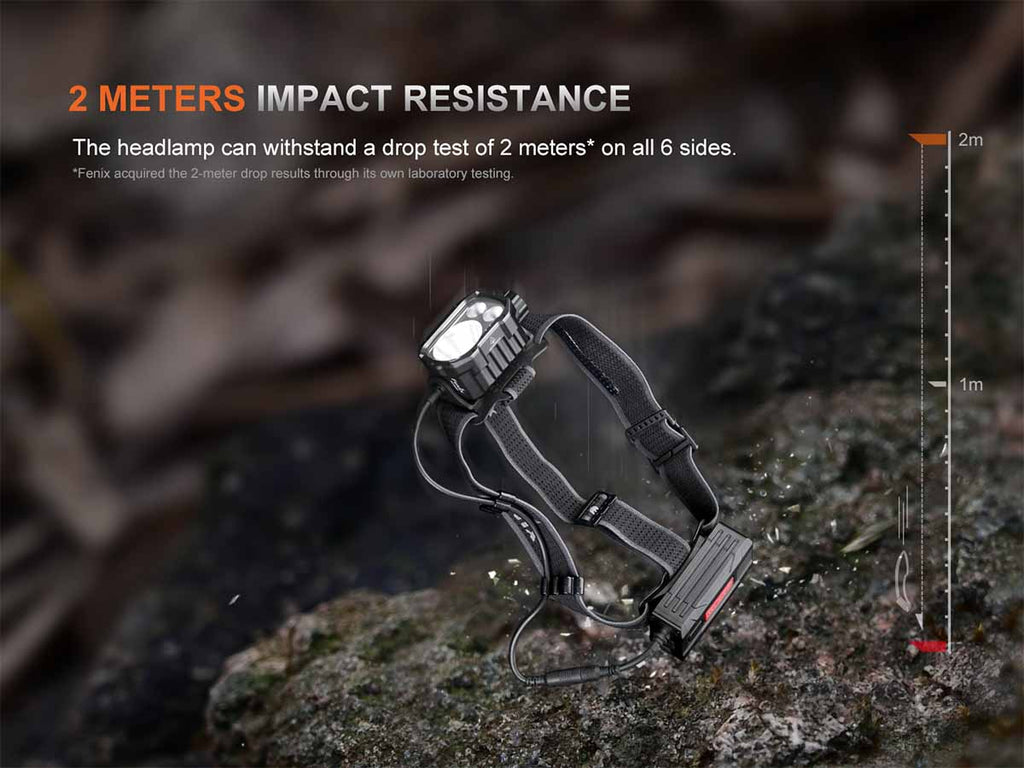 Fenix Rechargeable Professional Headlamp