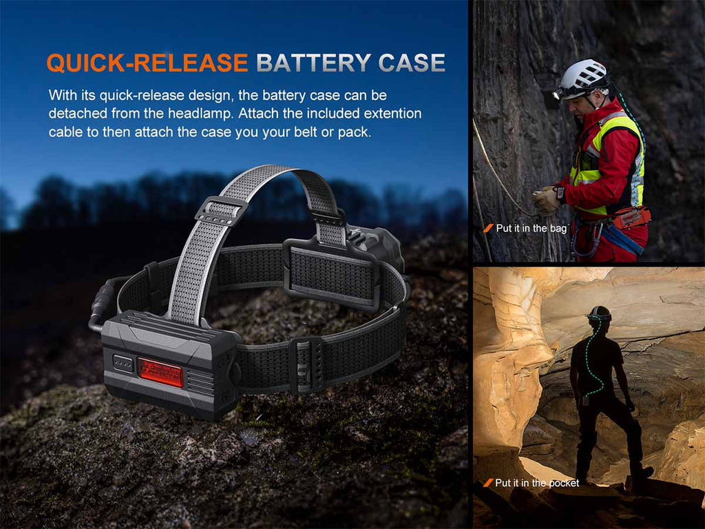 Fenix Rechargeable Professional Headlamp