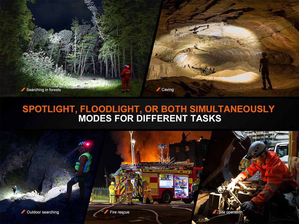 Fenix Rechargeable Professional Headlamp