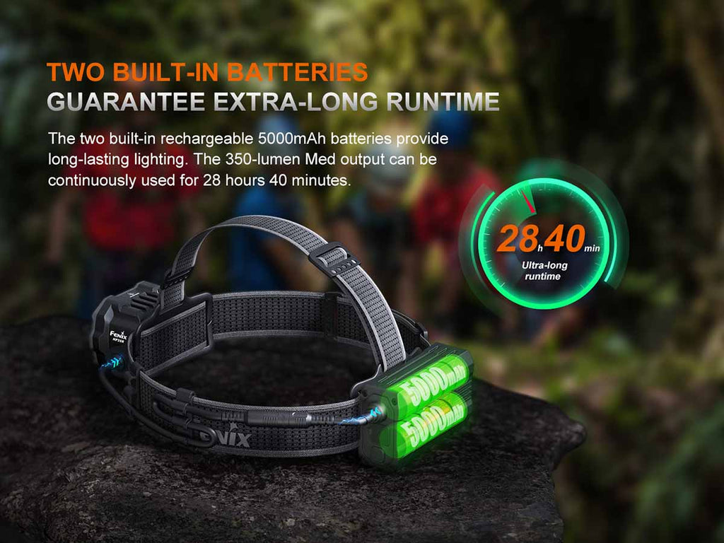 Fenix Rechargeable Professional Headlamp
