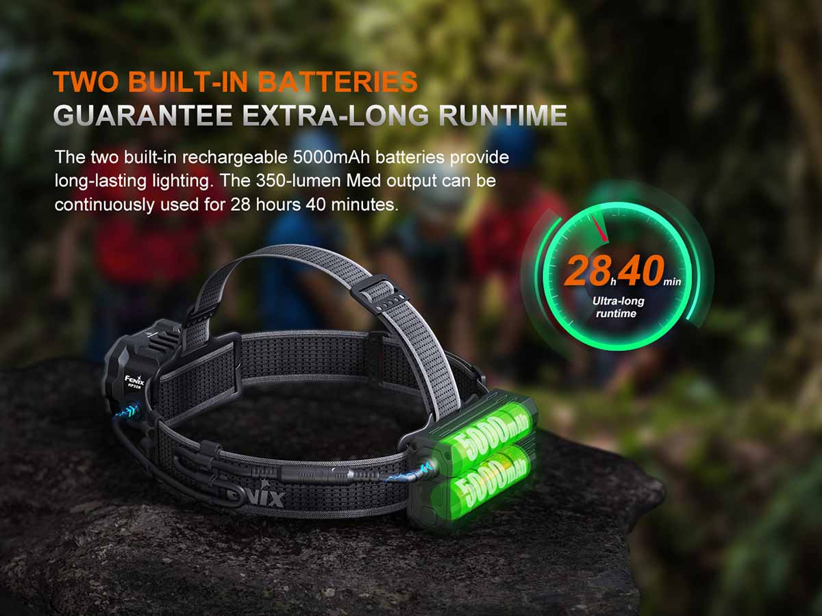 Fenix Rechargeable Professional Headlamp