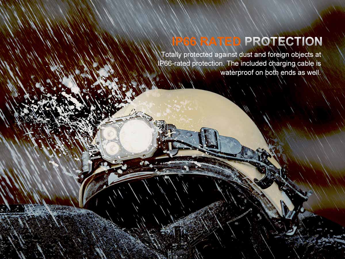 Fenix Rechargeable Professional Headlamp