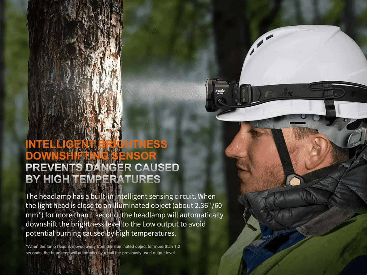 Fenix Rechargeable Professional Headlamp