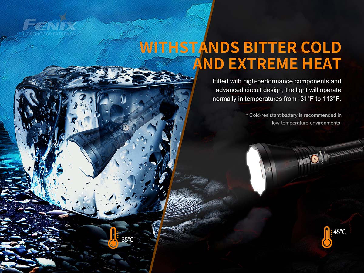 Fenix Handheld Hunting Flashlight