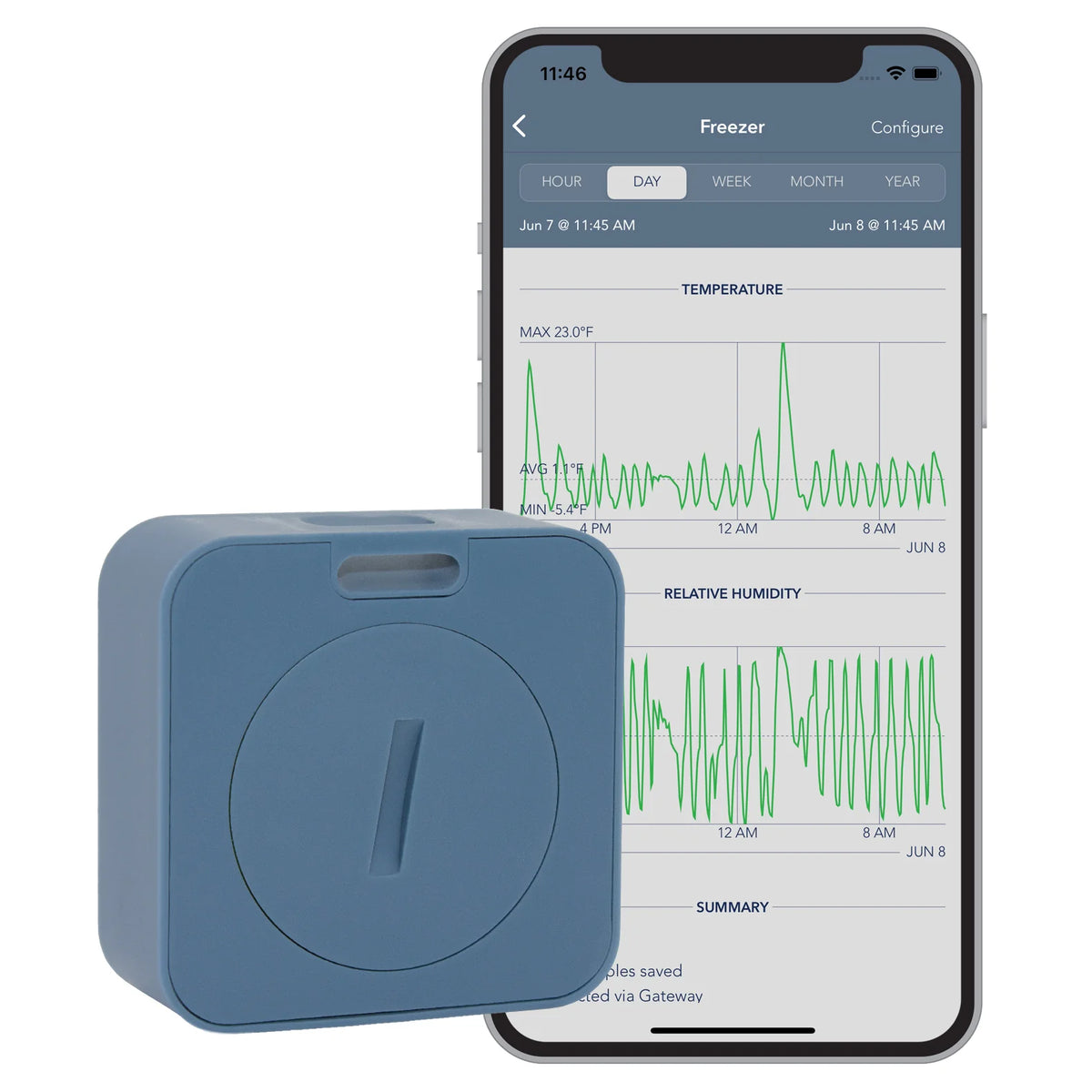 SensorPush Temperature and Humidity Sensor